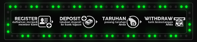 GENDUT123 Jackpot